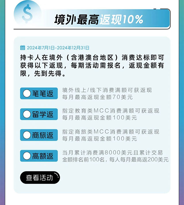 中信银行万事达i白金信用卡上市，境内外同享10%返现