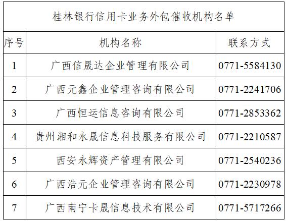 2024年桂林银行信用卡外包催收机构信息