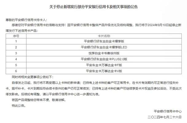 平安银行停发6款联名信用卡 风险管控成“存量时代”新考验