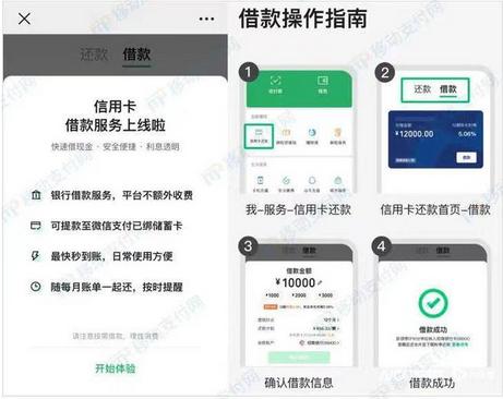 微信推出“信用卡借款”服务？客服回应：还在测试阶段