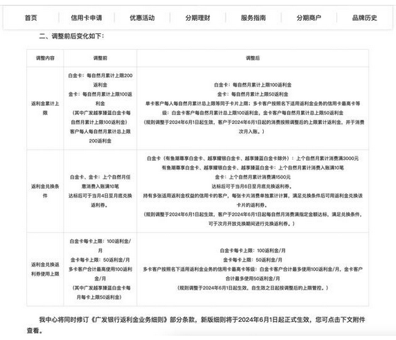 广发银行信用卡实行返利金新规则,遭遇消费者诟病 广发银行信用卡实行返利金新规则,遭遇消费者诟病