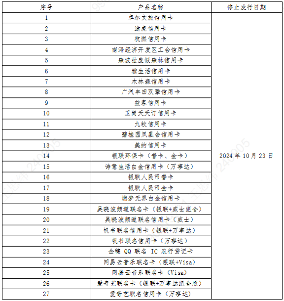 农业银行途虎、美的、木森林等部分信用卡停止发行