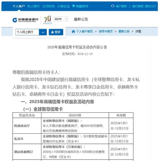 国有大行“羊毛”不好薅了，建设银行多款高端信用卡权益缩水，年内多家银行忙“降本”