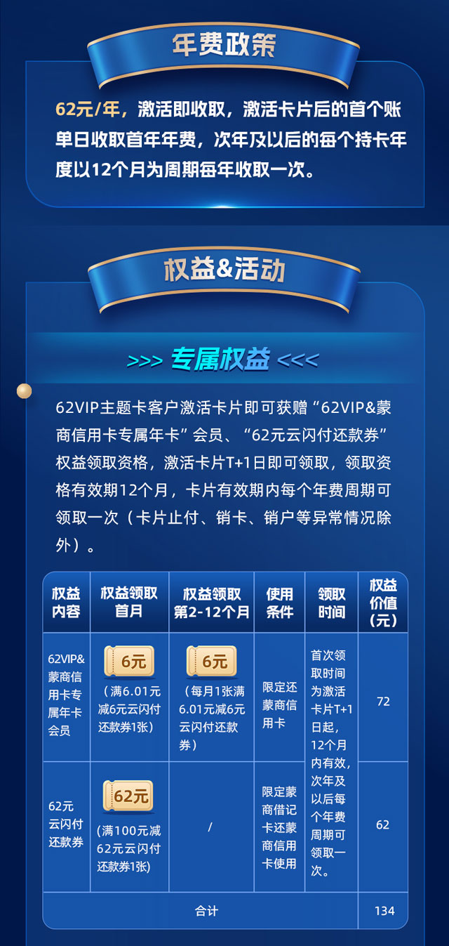 蒙商银行62VIP无界主题信用卡正式官宣上线