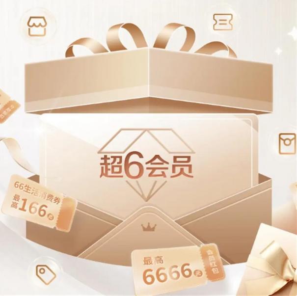 浦发银行信用卡聚焦精细化客户经营，构建“超6会员”服务生态