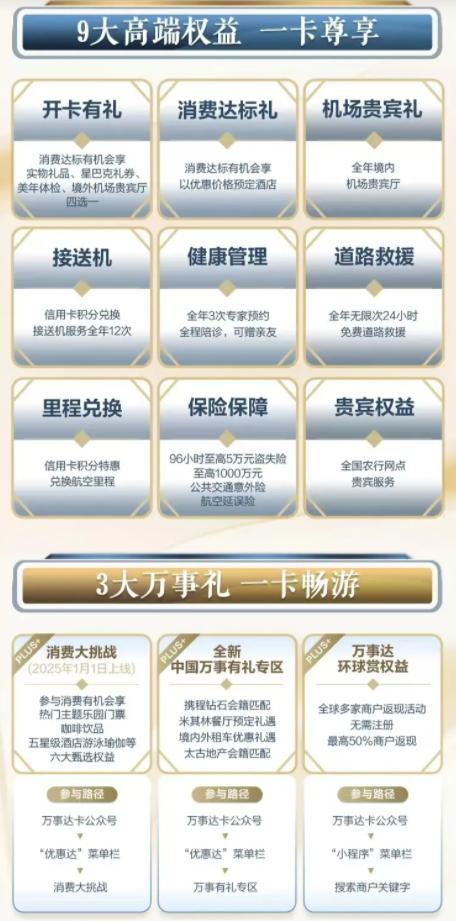 农业银行新推万事达尊然白金信用卡，提升高端品牌战略