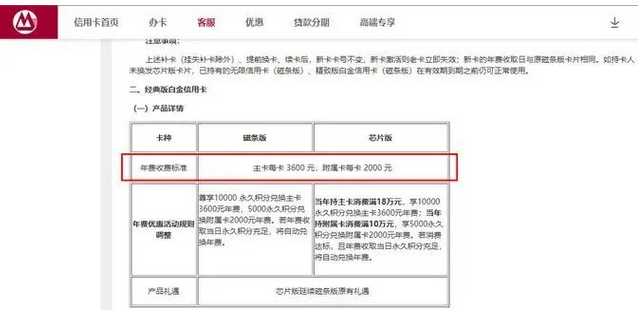 信用卡市场悄然生变：权益缩水、多家信用卡中心关停