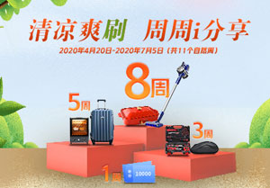 北京银行信用卡清凉爽刷，周周刷达标赠好礼