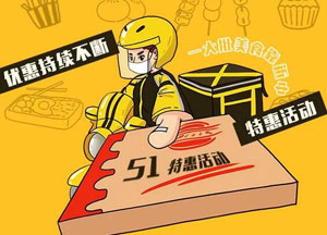 哈尔滨银行信用卡生活家，美团51特惠活动