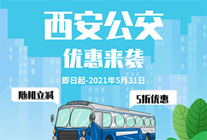云闪付绑定秦农银行信用卡，西安公交5折乘、随机立减