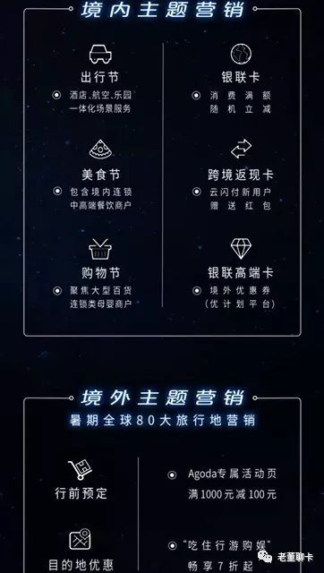 中国银联联合商业银行在京发布“跨境返现卡”