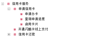 网上激活工商银行信用卡