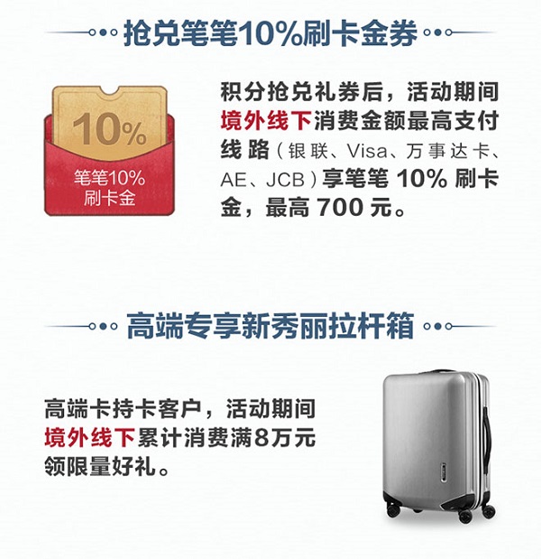 刷招商银行信用卡 最高返2019元刷卡金