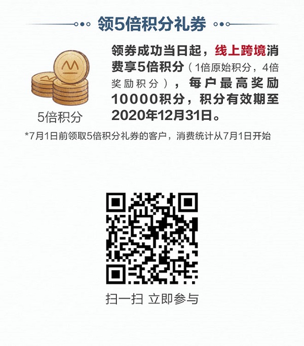 刷招商银行信用卡 最高返2019元刷卡金