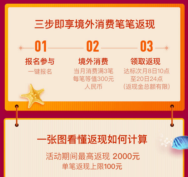 出境/海淘刷平安银行信用卡 最高返2000元刷卡金