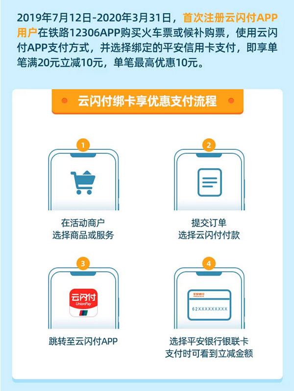 平安银行信用卡12306购票满20减10元
