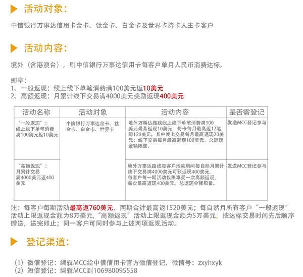 刷中信银行万事达信用卡 最高返现760美金