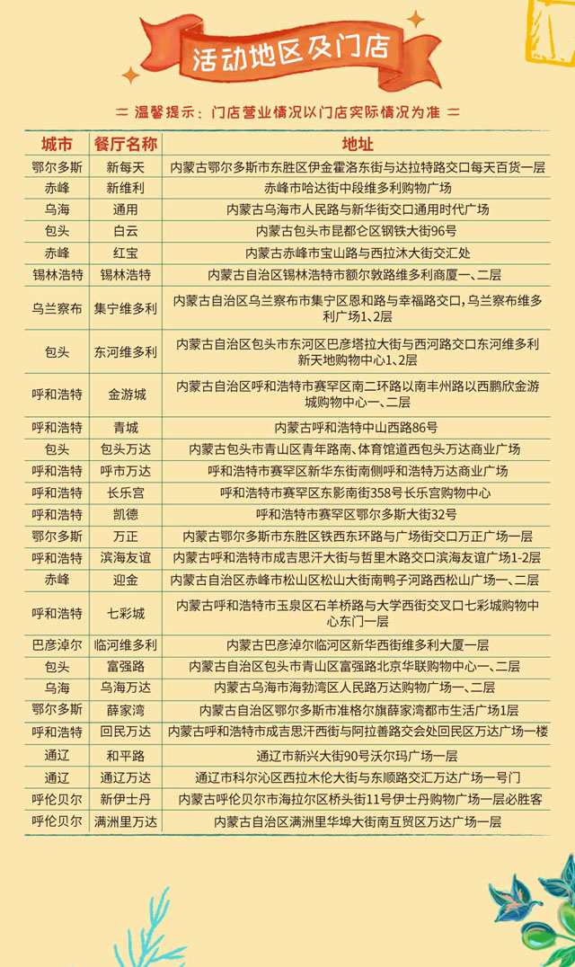包商银行信用卡必胜客满100元立减50元！