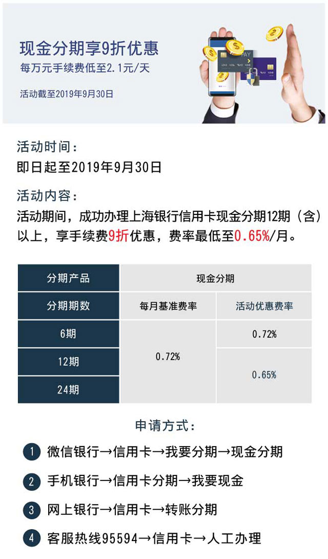 上海银行信用卡现金分期享9折优惠