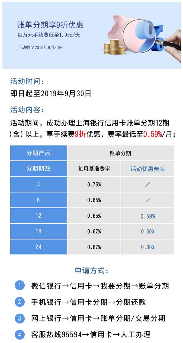 上海银行信用卡账单分期享9折优惠