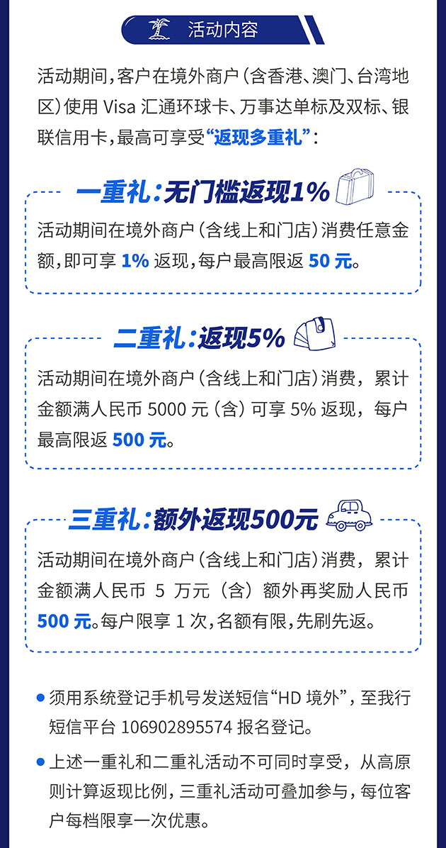 宁波银行信用卡境外刷卡笔笔返最高5%，达标额外返500元！
