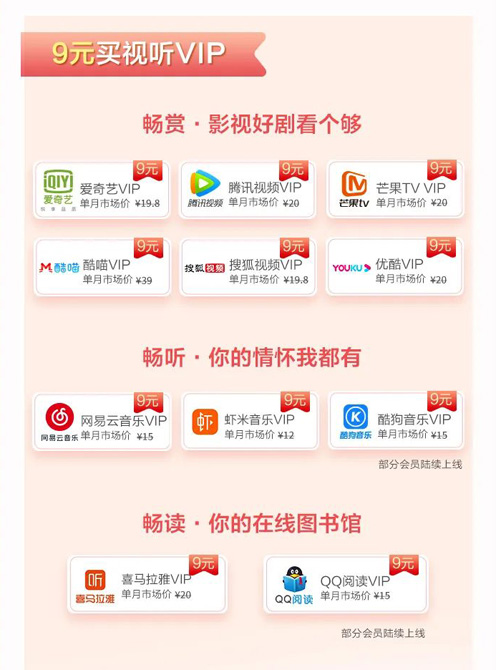 中信银行信用卡9元享看，视界无所不及