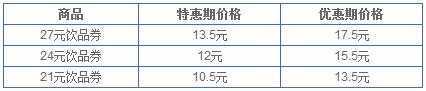 兴业银行信用卡限时特惠，瑞幸咖啡优惠购