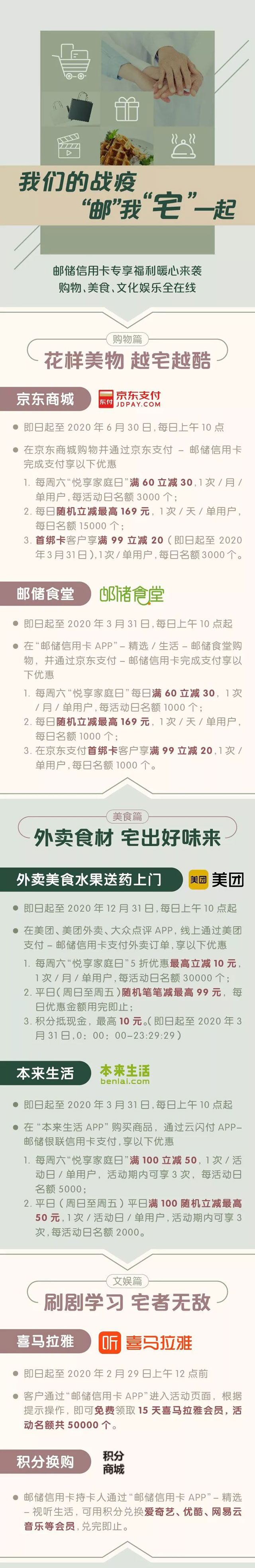 邮储银行信用卡购物美食全在线，宅家享5折福利！