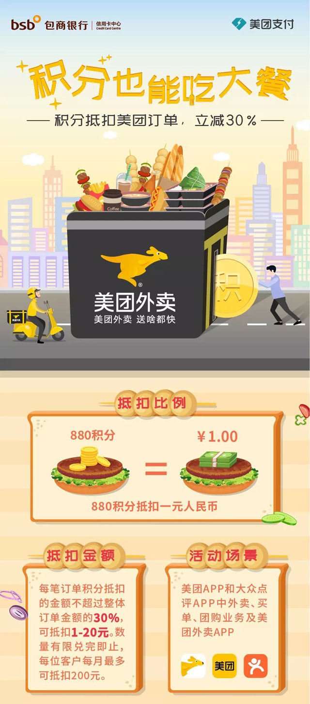 包商银行信用卡 积分抵扣美团订单，单笔最高减20元