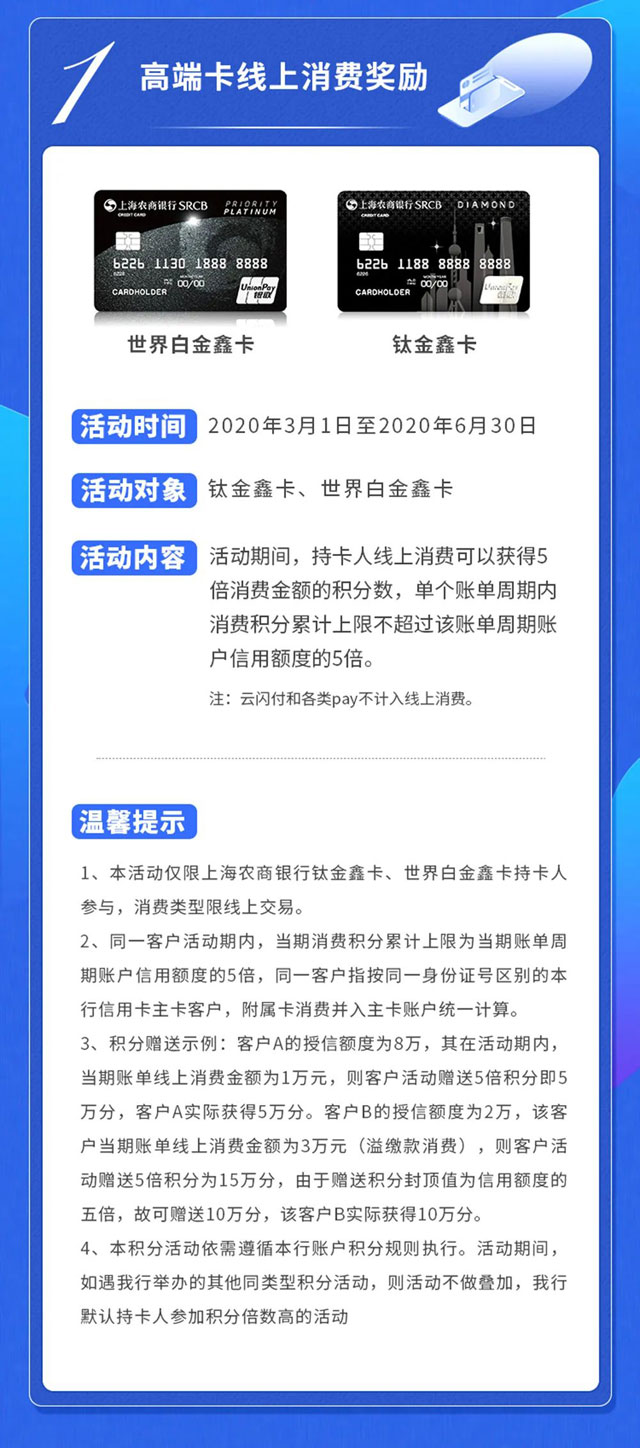 上海农商银行高端信用卡线上消费，尊享5倍积分！ 