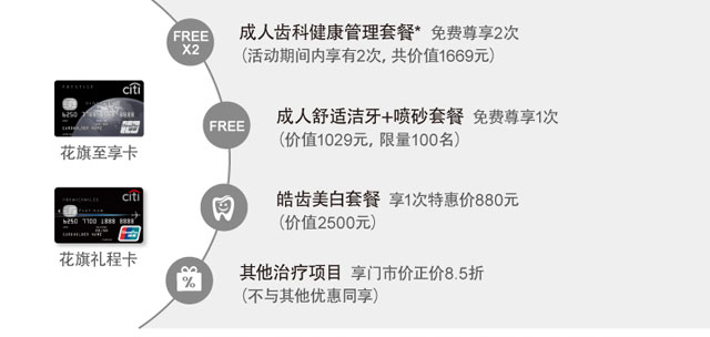 花旗至享卡、礼程卡免费尊享美维口腔健齿管理千元套餐