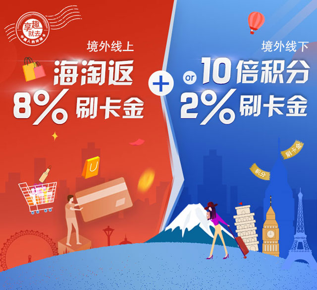 交通银行信用卡境外线上海淘返8%刷卡金