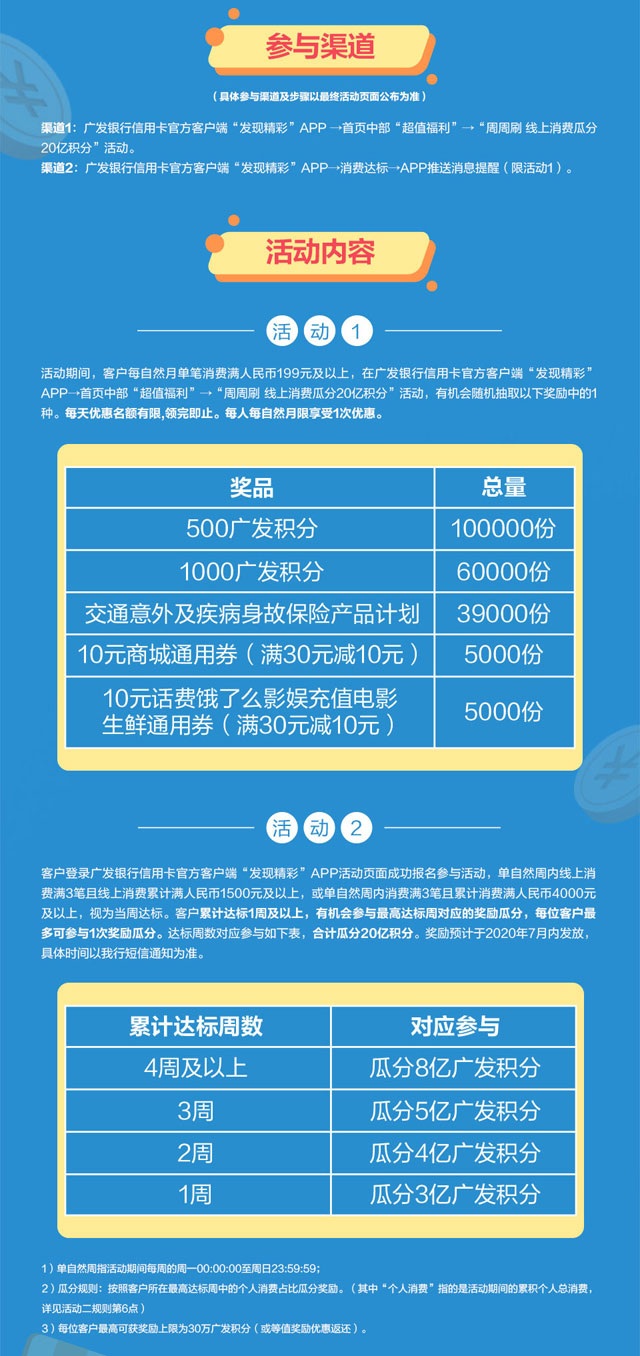 广发银行信用卡线上消费瓜分20亿积分