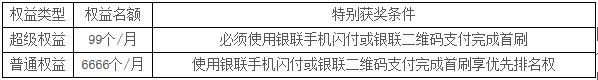 光大银行小黄鸭主题卡“盒”我一起，百毒不侵！