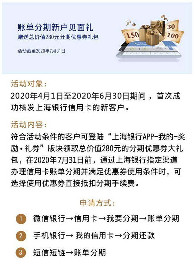 上海银行信用卡账单分期新户见面礼，赠送总价值280元分期优惠券礼包