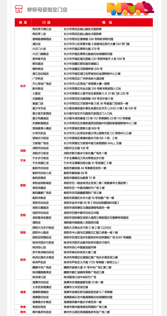 长沙银行信用卡每周五，咿呀母婴、贝贝熊满100减30