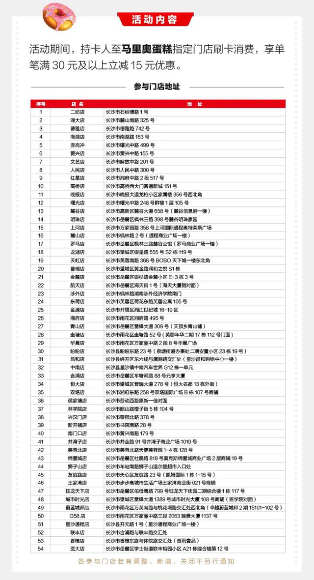 长沙银行信用卡每周五，马里奥蛋糕满30减15