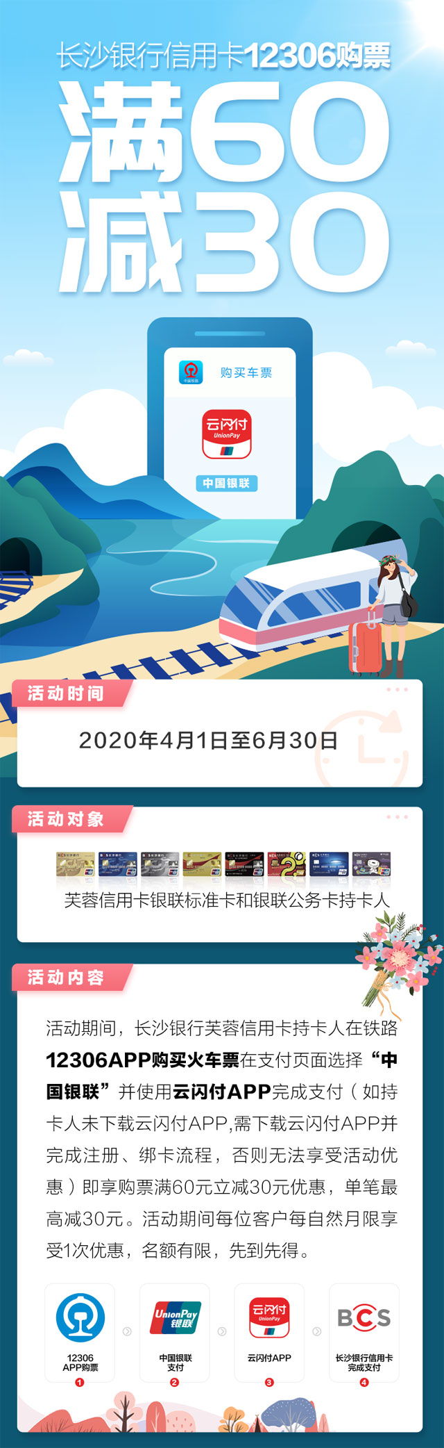 长沙银行信用卡12306 购票满60减30
