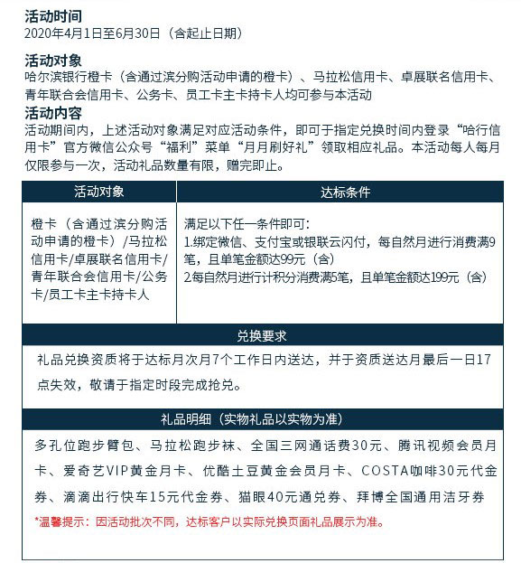 哈尔滨银行信用卡月月刷好礼活动继续，精彩不停