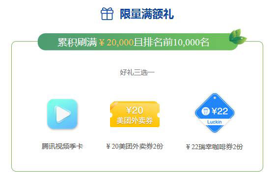 刷花旗银行信用卡，享春日双重礼