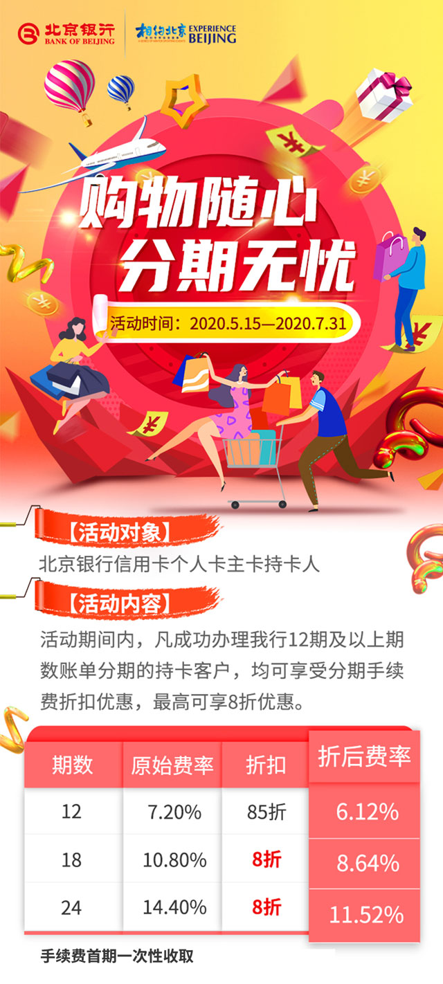 北京银行信用卡购物随心，分期最高可享8折优惠