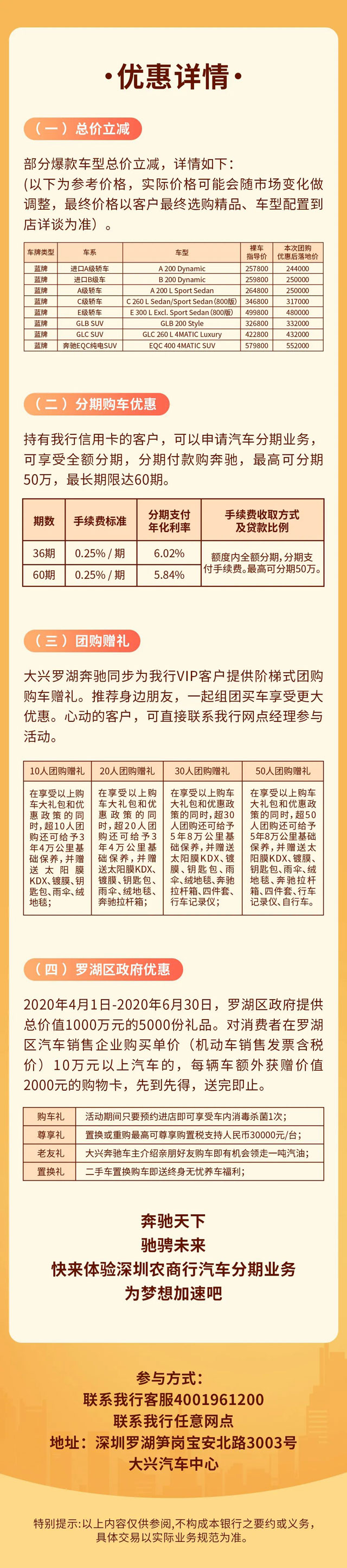 深圳农商行信用卡团购奔驰汽车，超划算费率，最长可分60期！