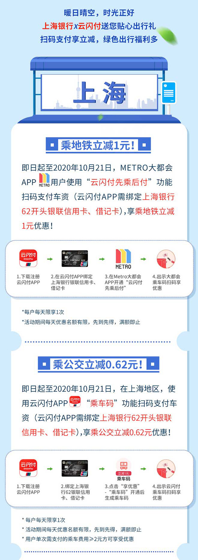 上海银行信用卡绑定云闪付，地铁立减1元、公交立减0.62元！