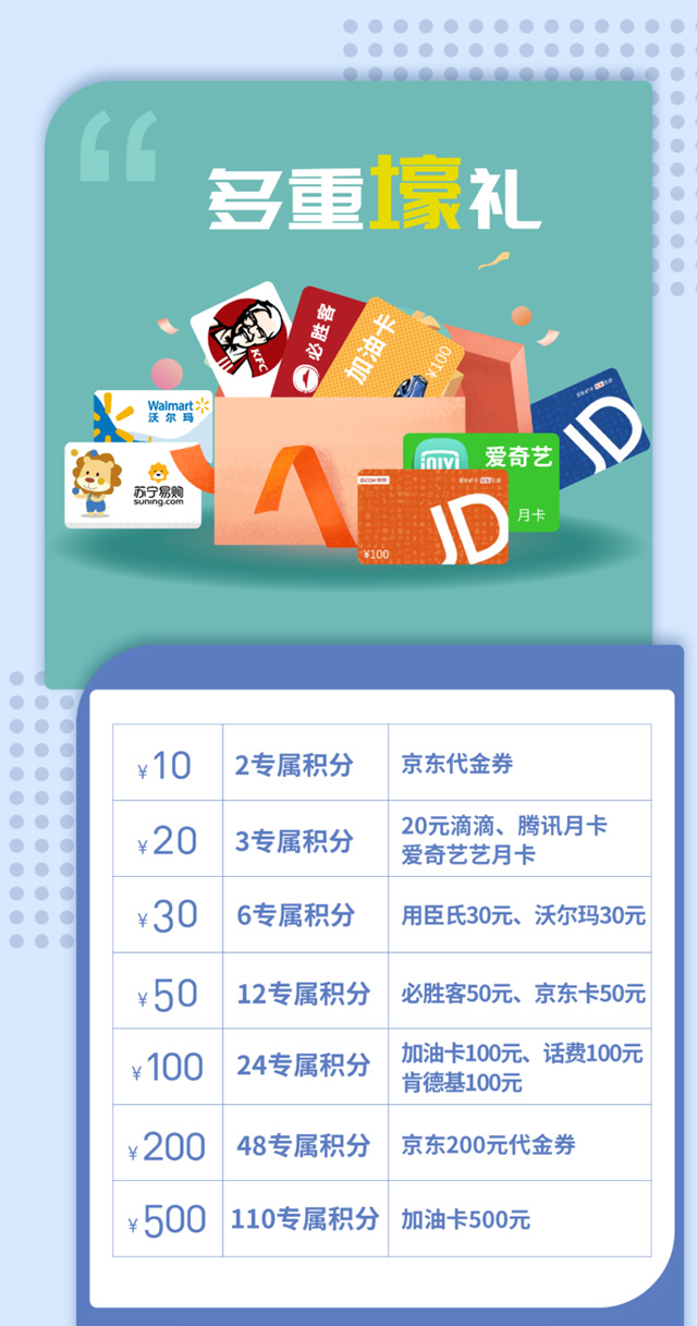 中原银行信用卡账单分期、单笔分期送“壕”礼