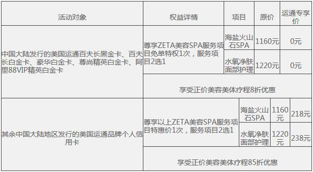 民生美国运通信用卡高端美容SPA奢护礼遇