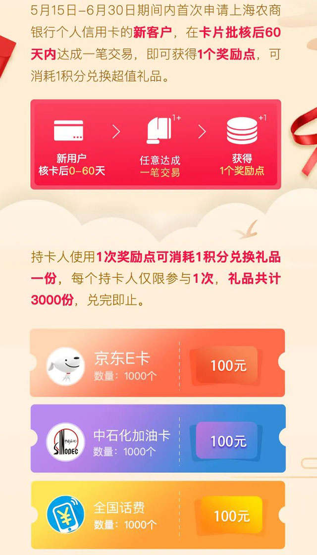 上海农商银行信用卡新户消费有奖励，1积分兑换超值好礼