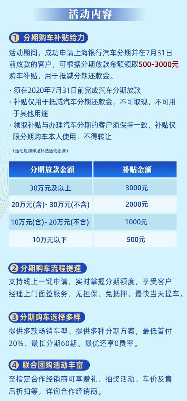 上海银行信用卡分期购车红包限时领，500-3000元购车补贴