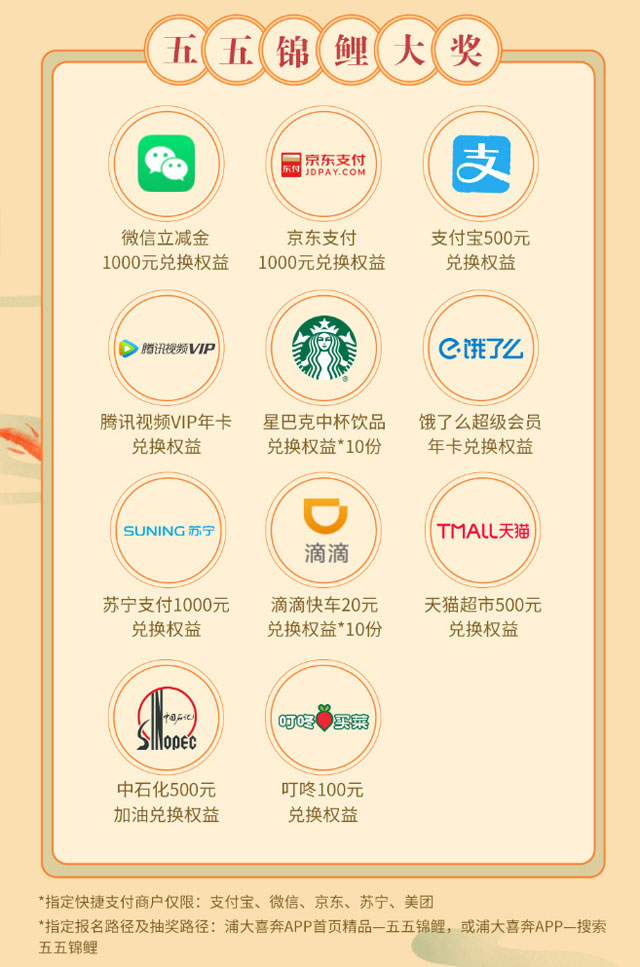 五五锦鲤节：刷浦发信用卡网购支付，排名赢五五锦鲤大奖