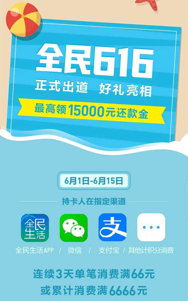 民生银行信用卡全民616，最高领15000元还款金