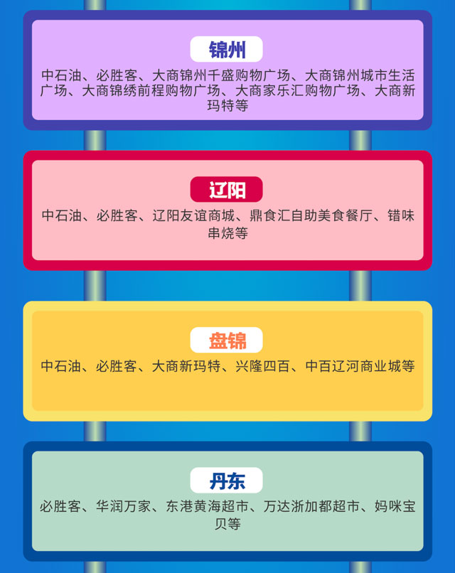盛京银行信用卡助力惠民消费季，最高立减60元
